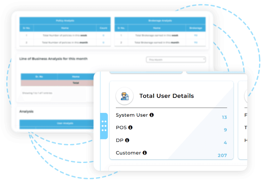 IBMS Dashboard